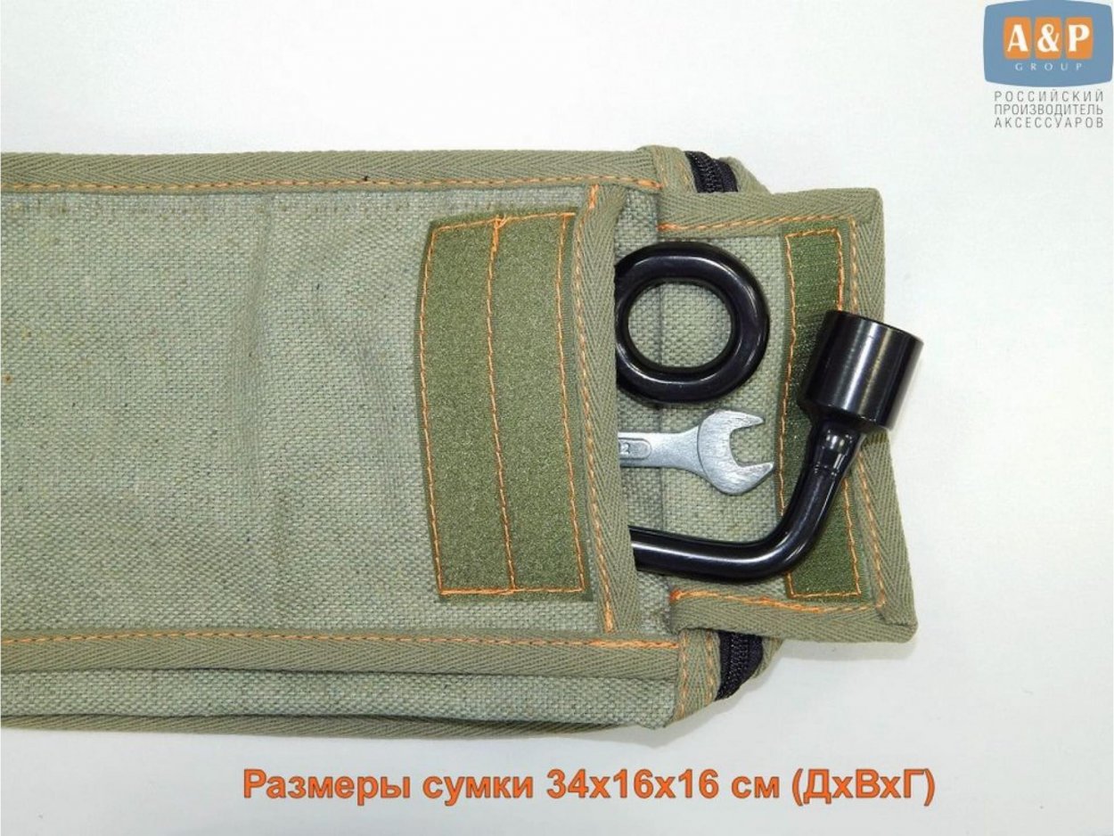 Сумки из парусины женские