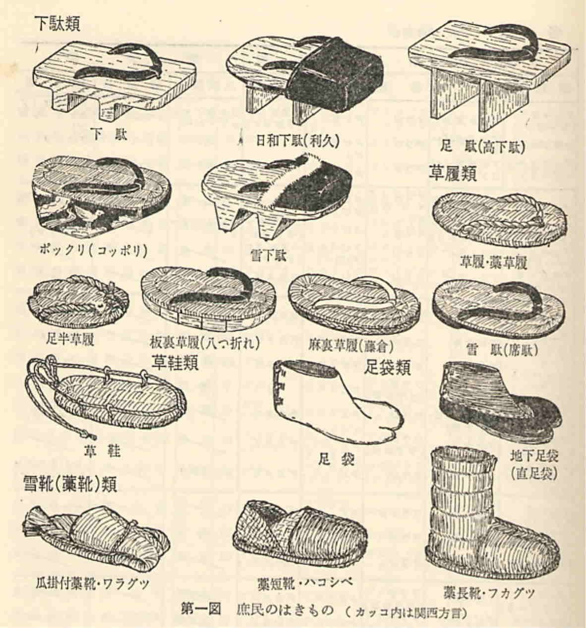 обувь из японии