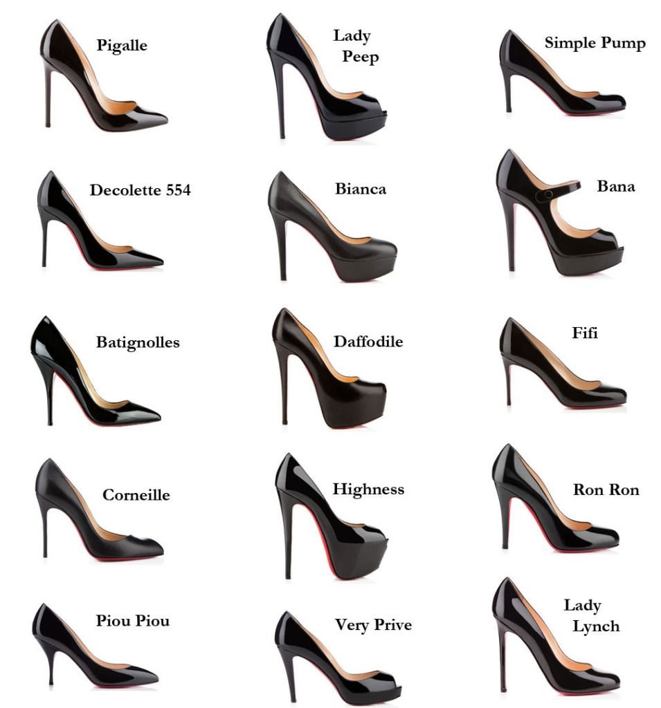 Cristian louboutin Размерная сетка