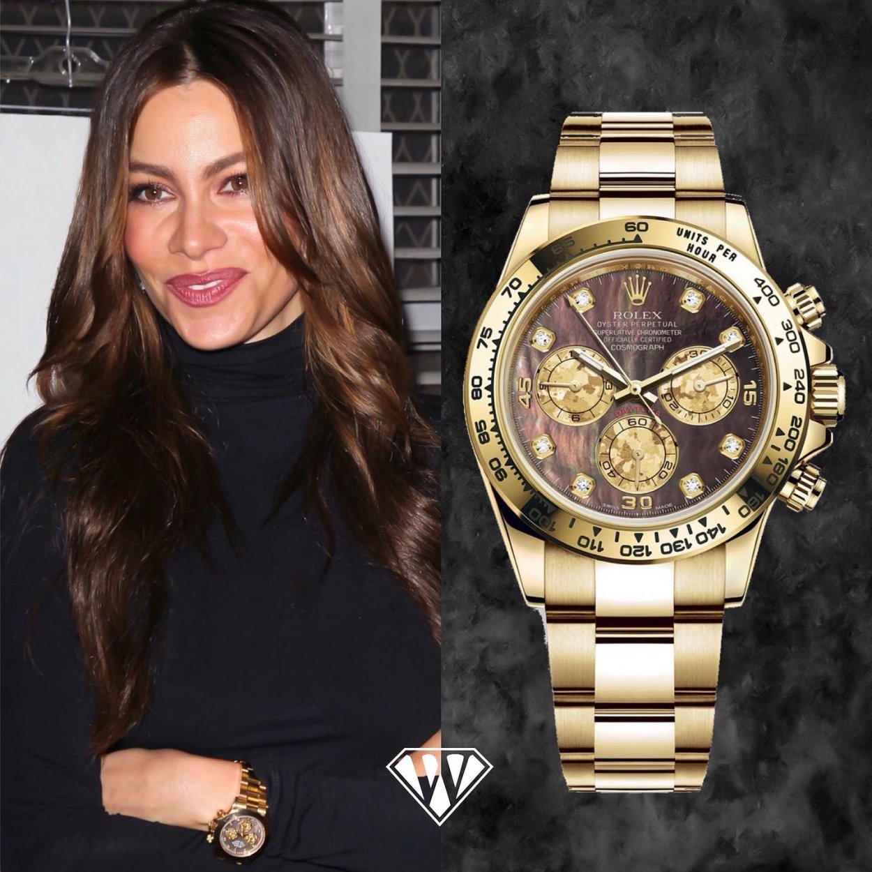 Rolex Daytona на женской руке