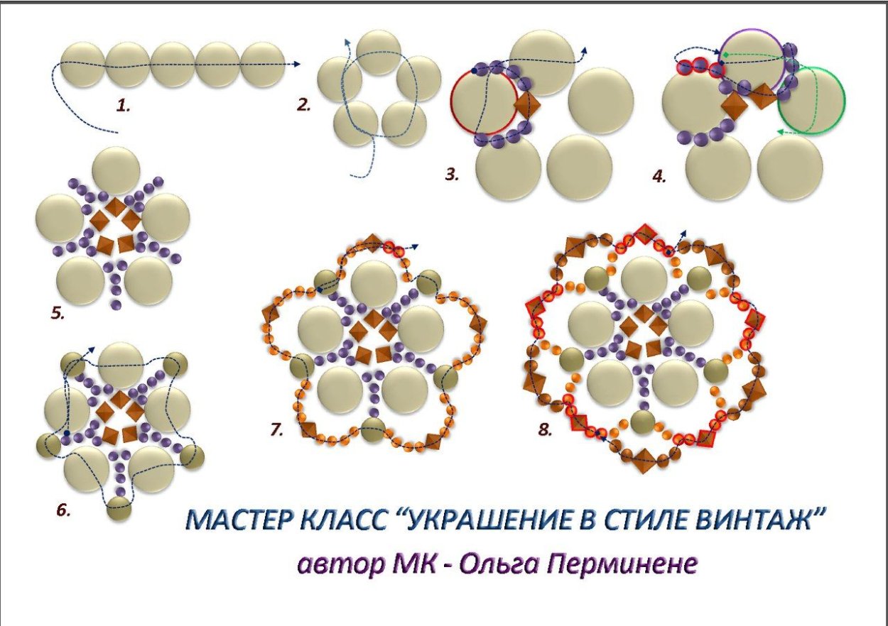 Украшения из бусин схемы