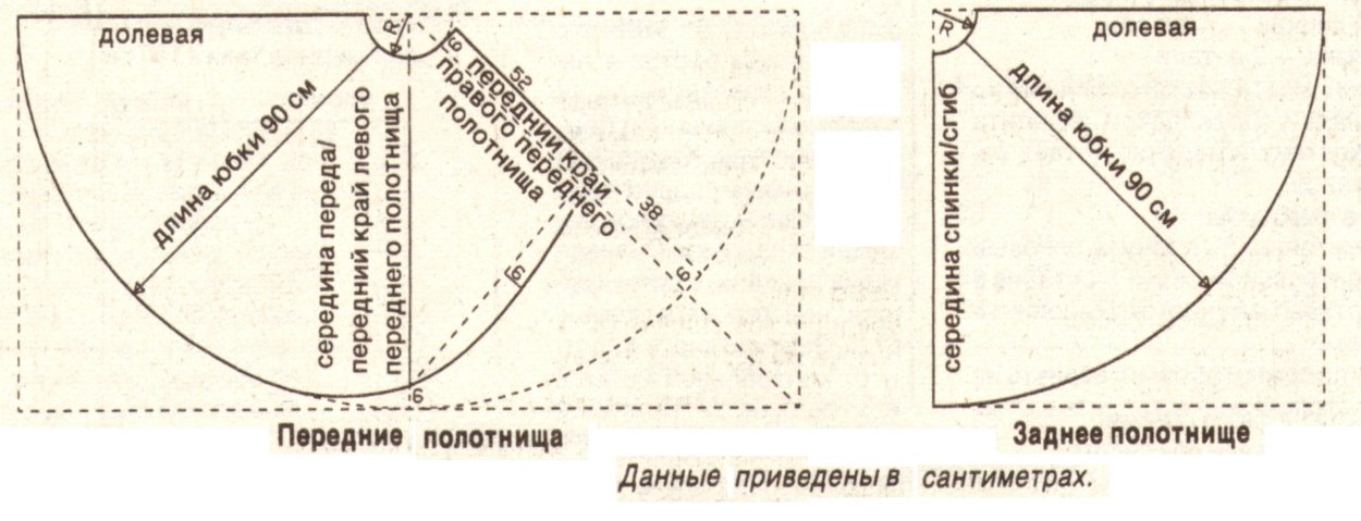 Длинная юбка полусолнце с запахом выкройка