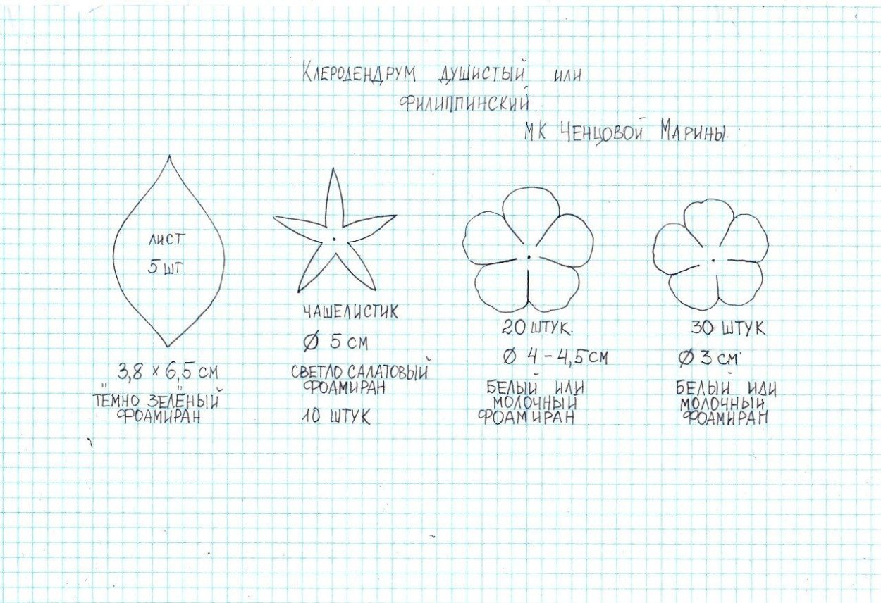 Смотреть Яблоневый цвет из фоамирана