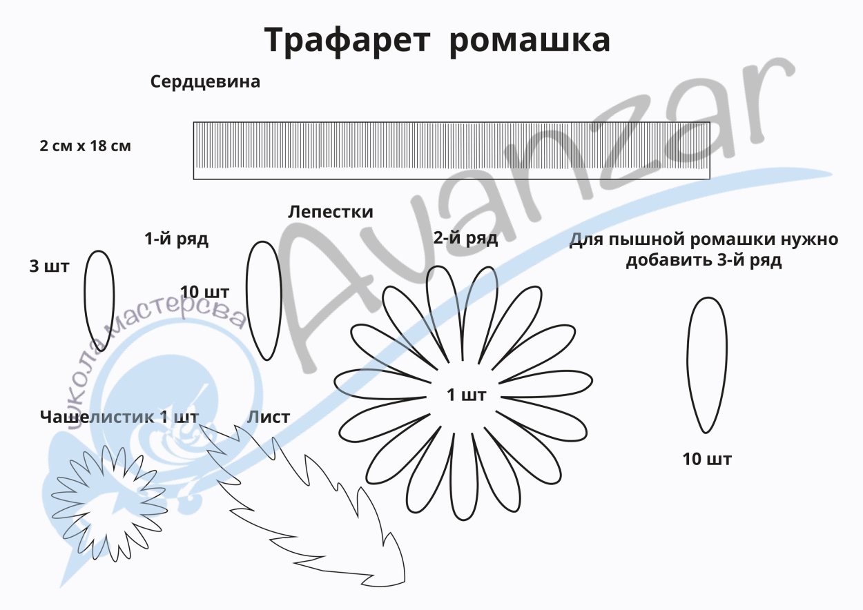 Листья ромашки из фоамирана мастер класс