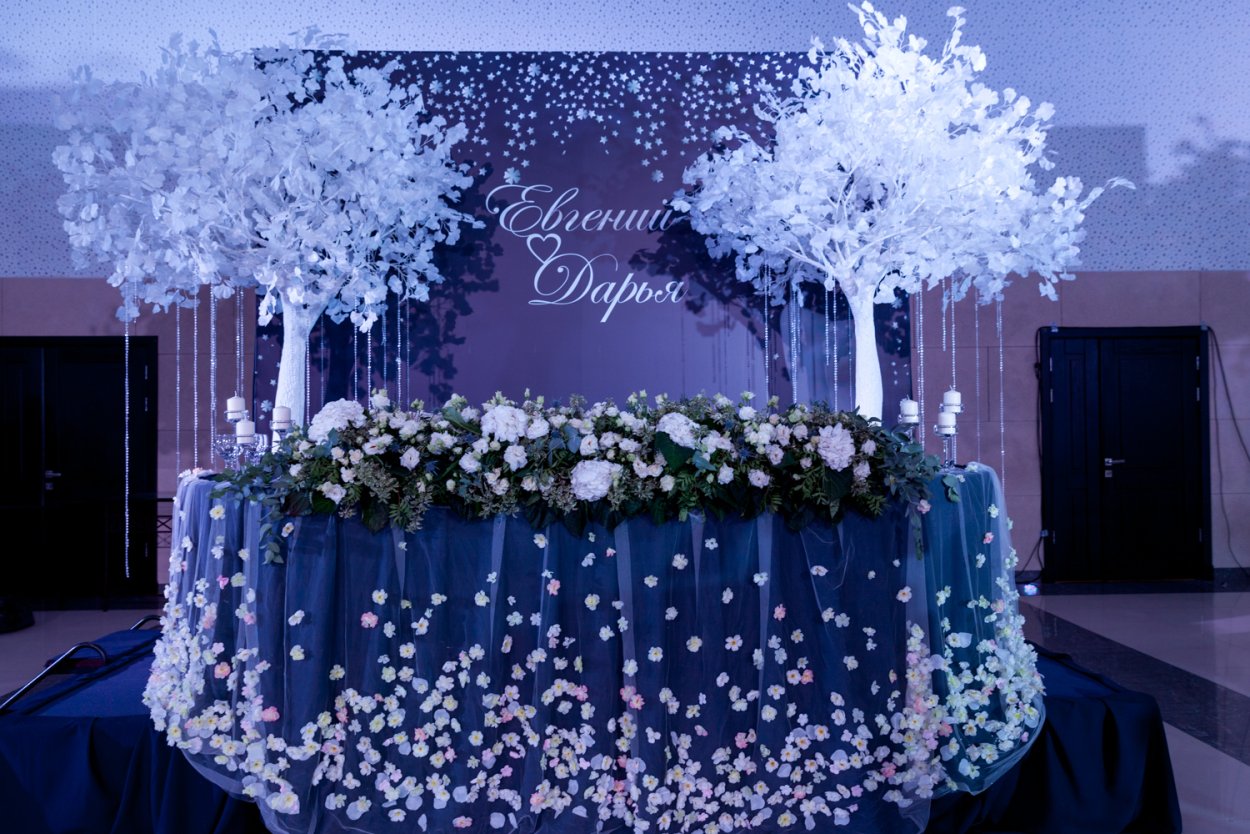 оформление зала на свадьбу в синих тонах