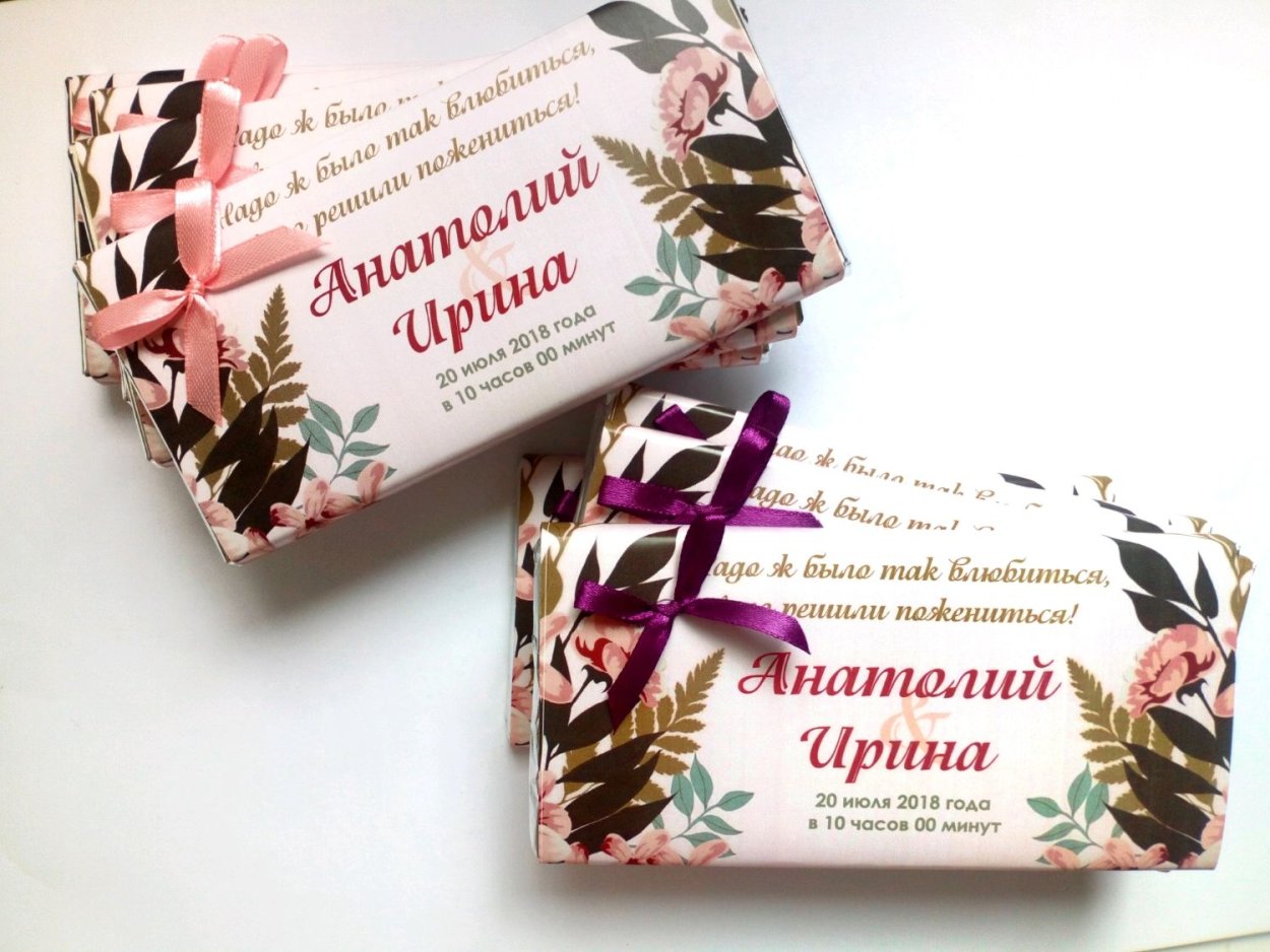 Обертка для шоколада