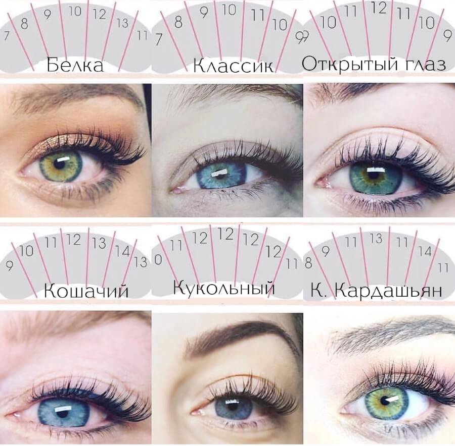 Толщина ресниц для наращивания 2д