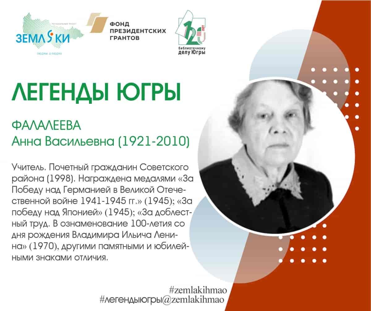 Мария Фалалеева Киров