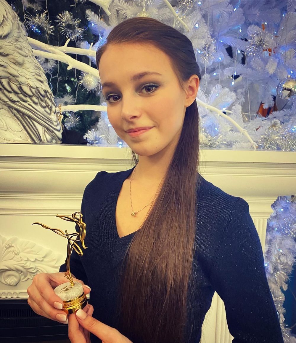Анна Щербакова фигуристка