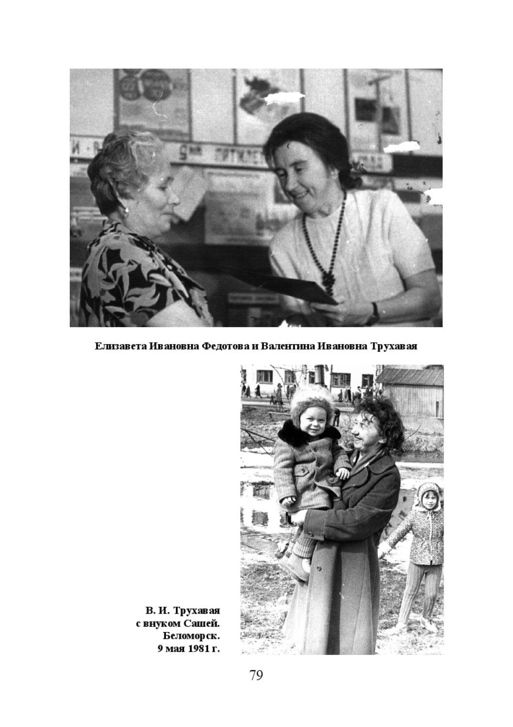 Валентина Федотова