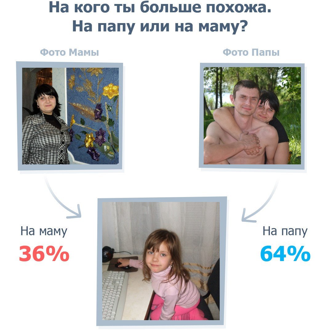 Галина Боб