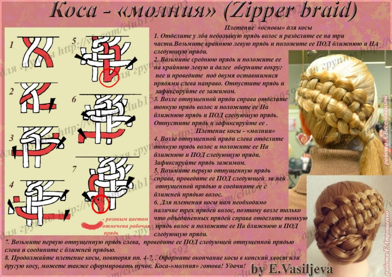 Прическа гулька с косой