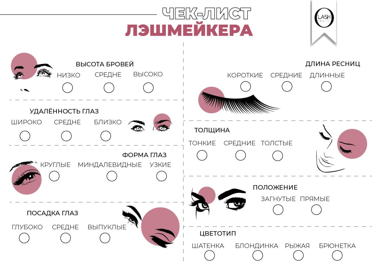 Изгиб l эффект Кайли