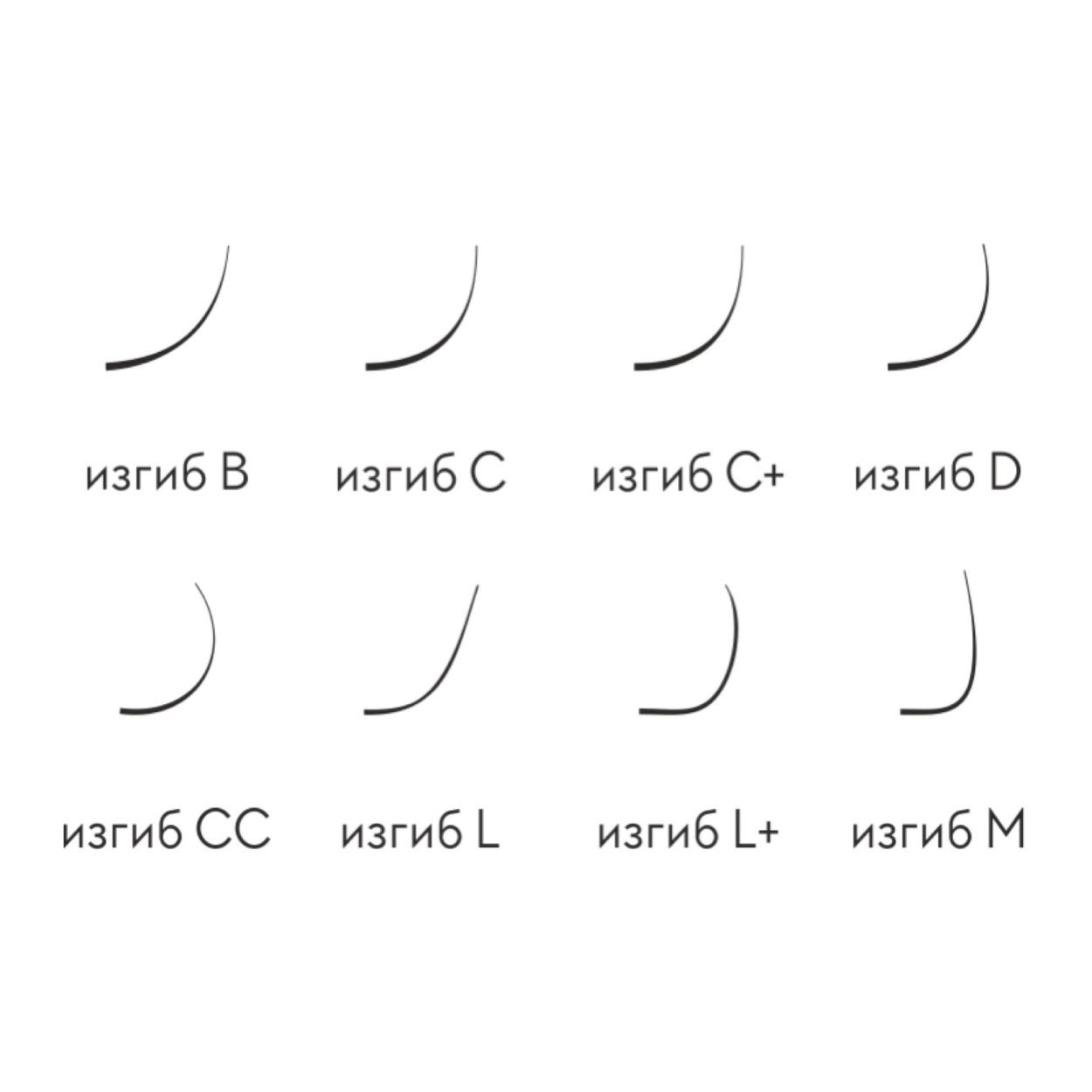 Изгибы ресниц для наращивания на какие глаза подходят фото с названиями