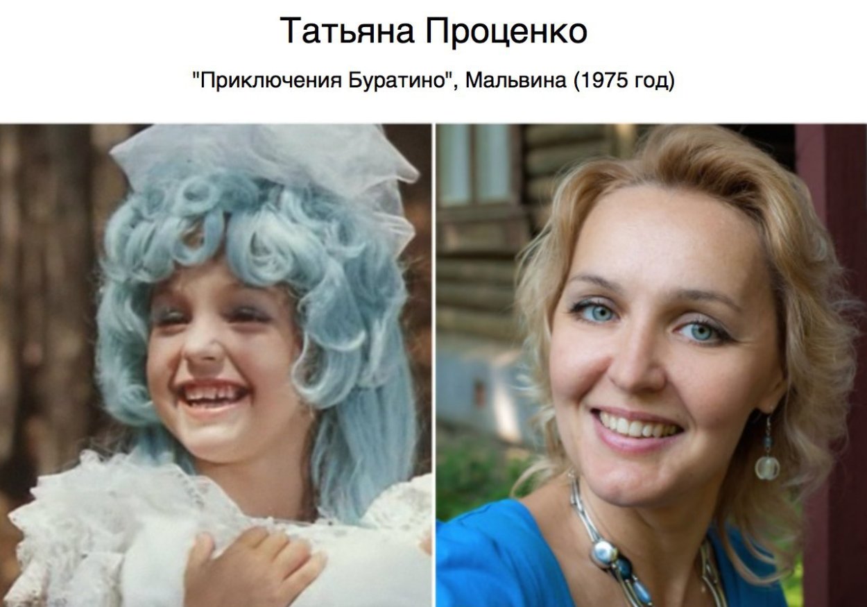 Татьяна Войтюк Мальвина