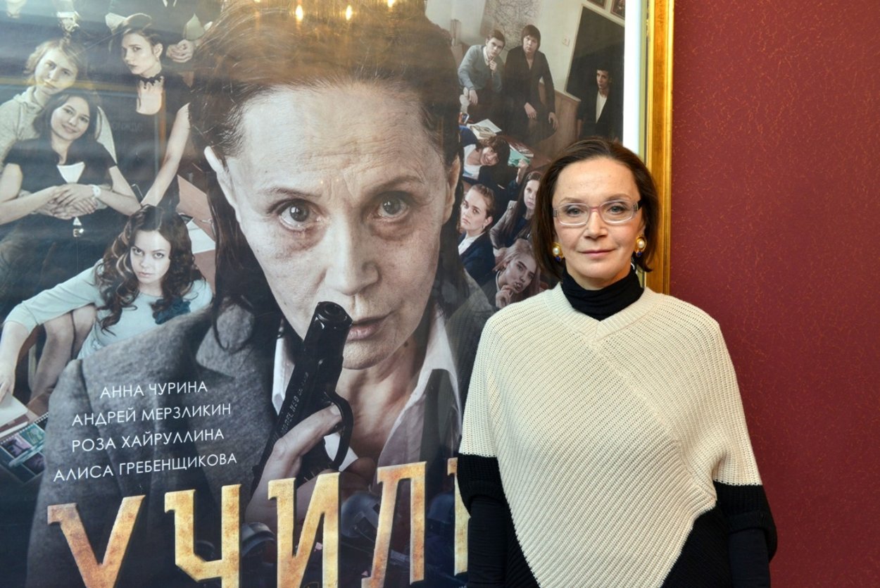 Ирина Купченко 2020