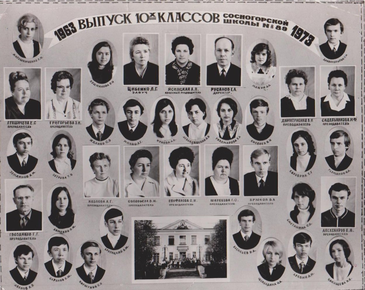 Кальницкая Ольга Целиноград