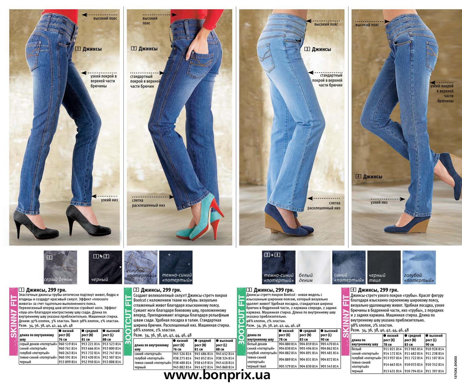 Виды джинсов
