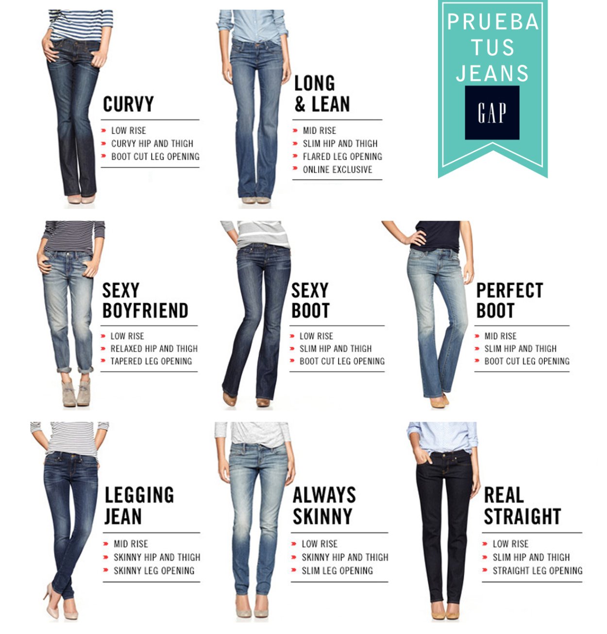 Типы джинсов женских названия