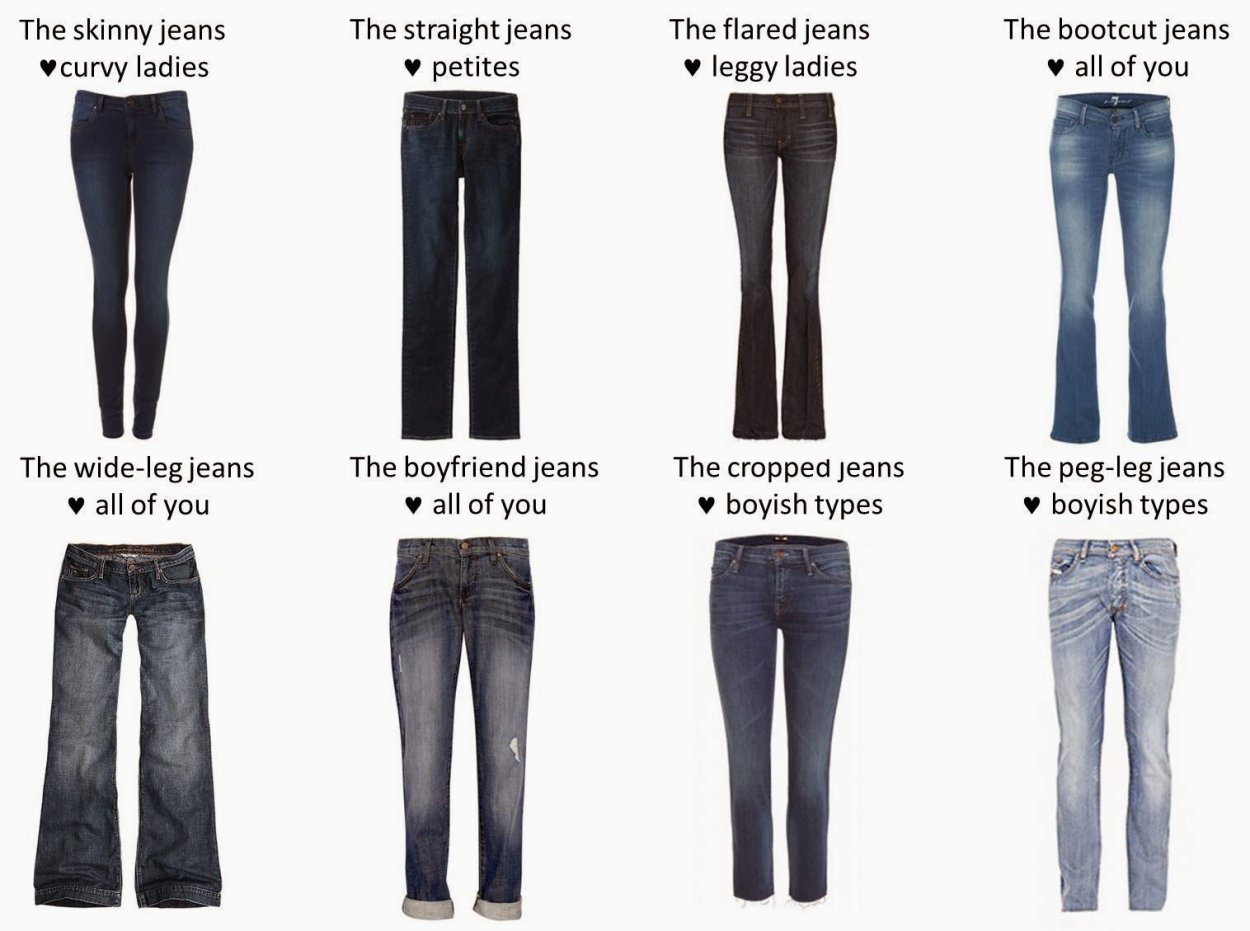 Виды джинсов названия