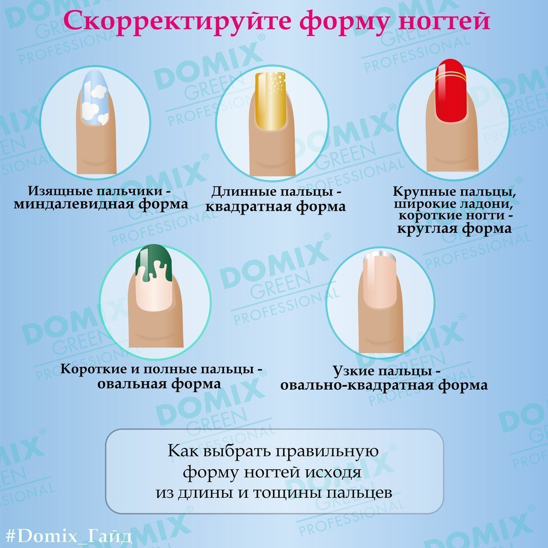Подходящая форма ногтей