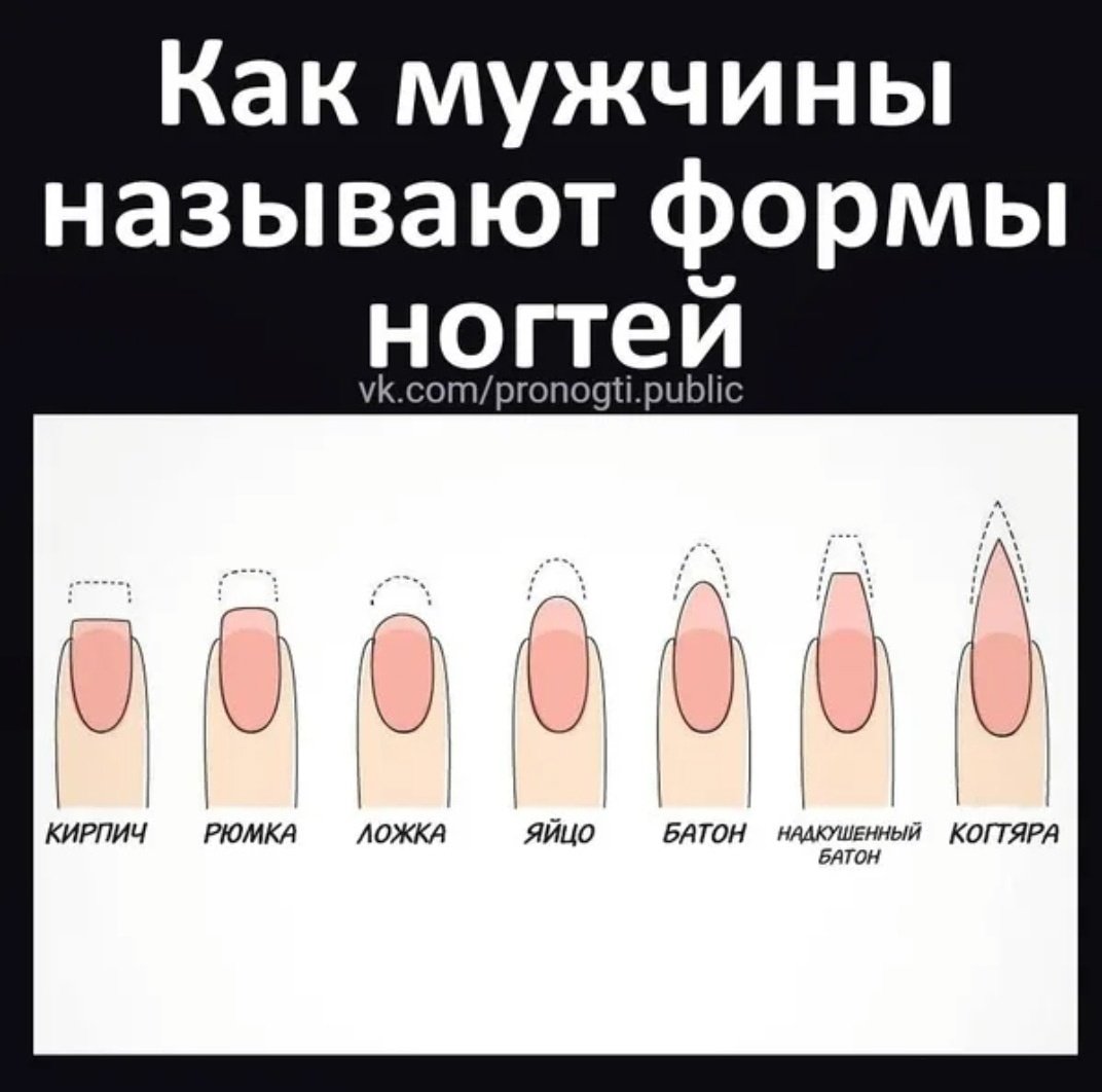 Интересные ногти