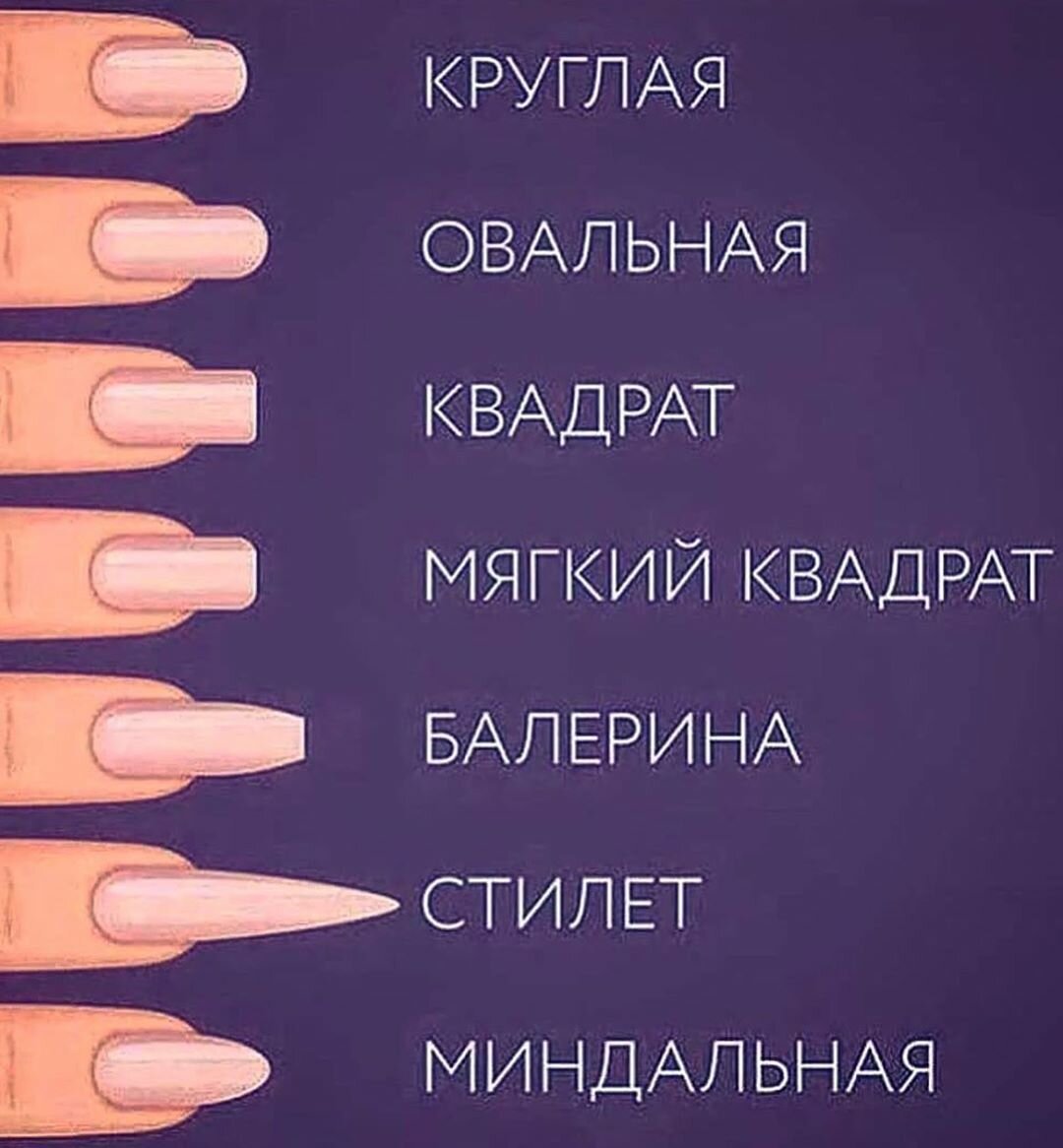 Формы ногтей и их названия и схемы опила