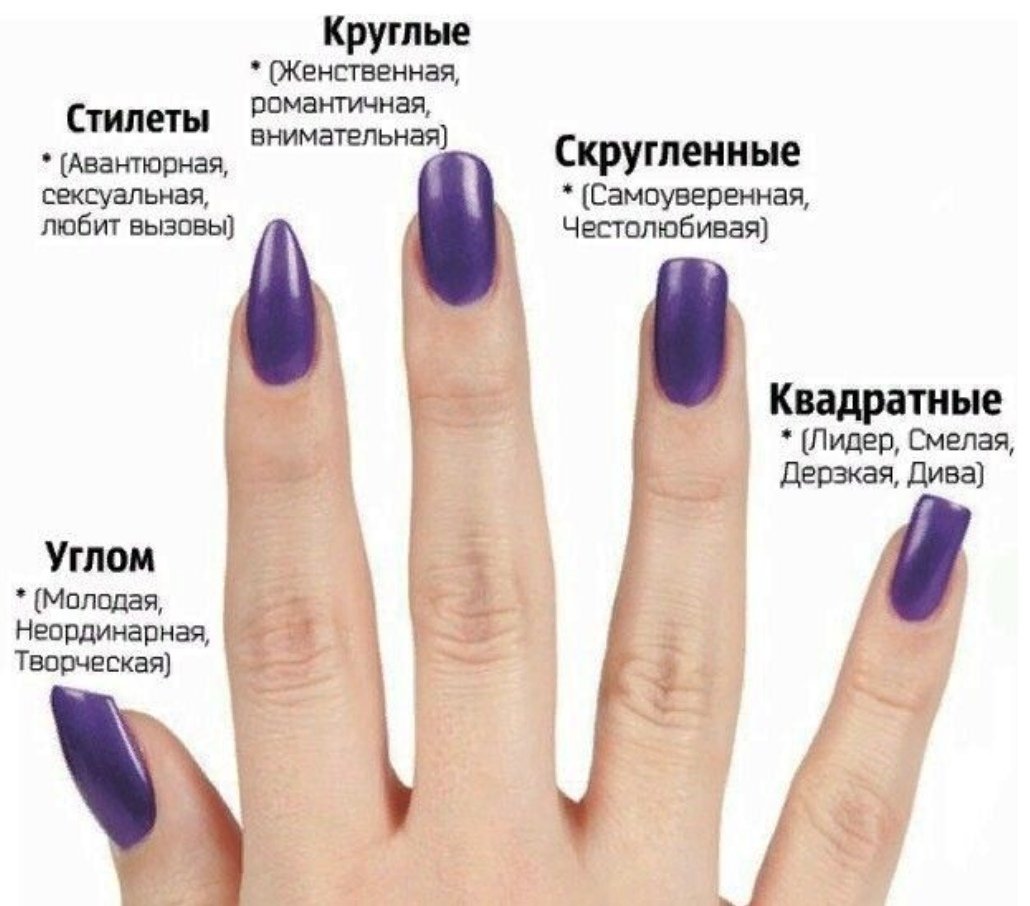 Формы ногтей