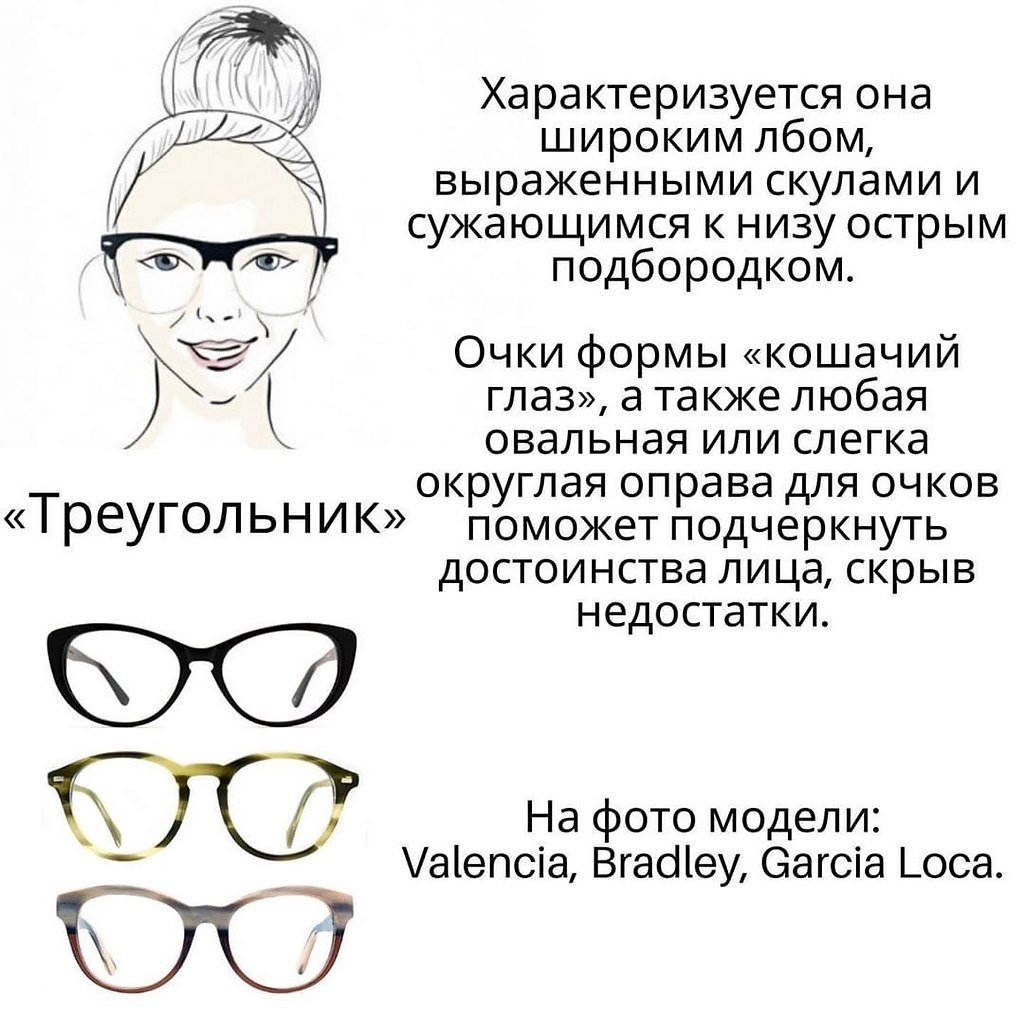 Подобрать очки к форме лица