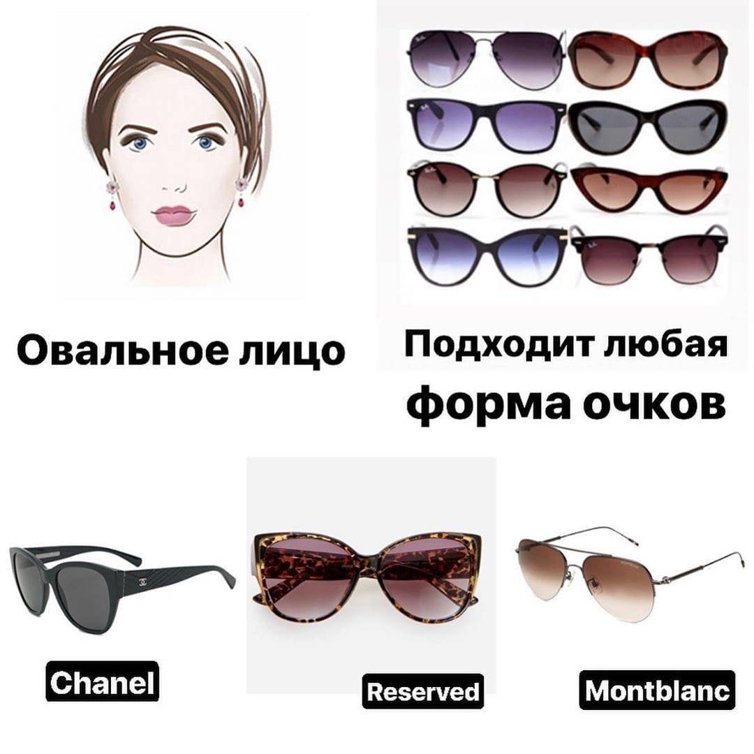Оправы для разных форм лица