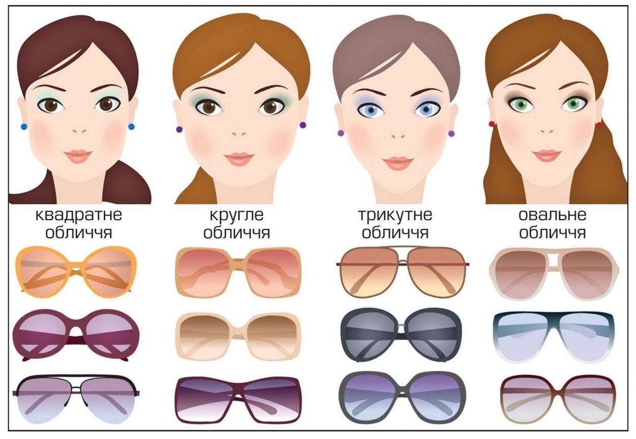 Очки для круглой формы лица