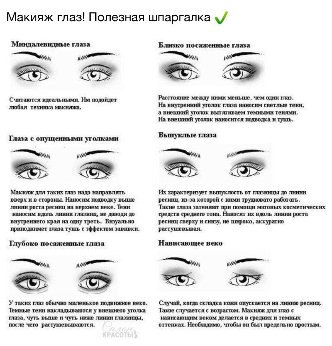 Схемы наращивания ресниц для разных типов глаз