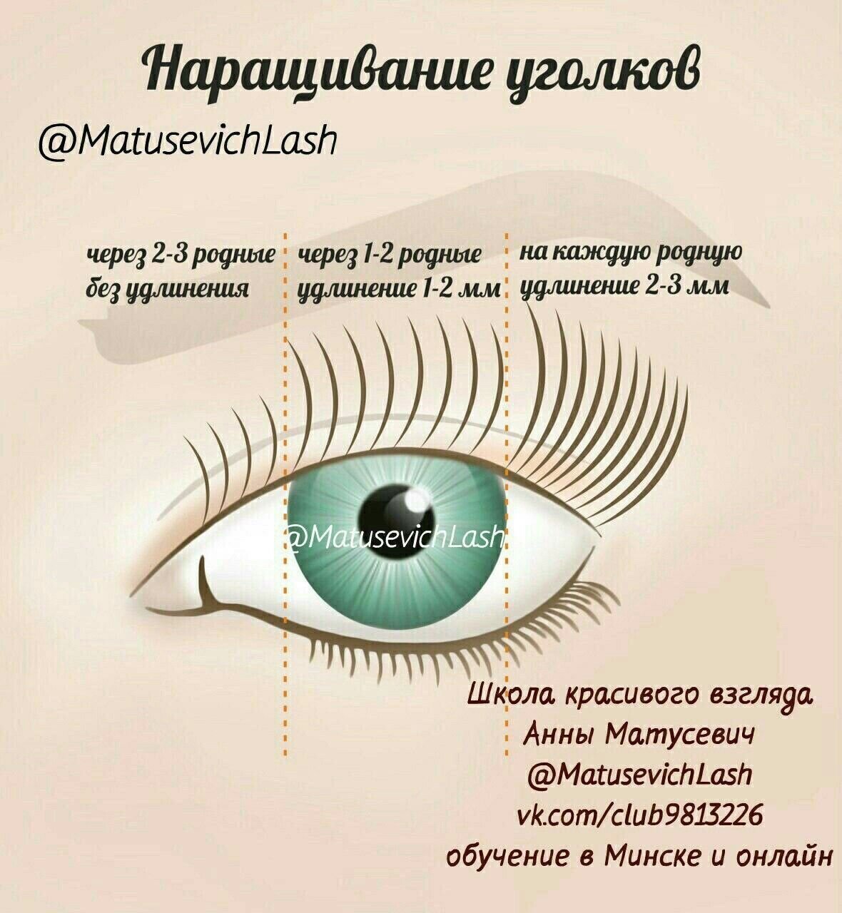 Схема наращивания ресниц 15 мм