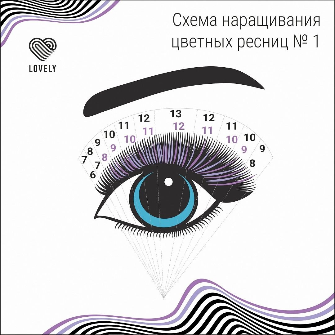 Схема наращивания ресниц кукла 13мм