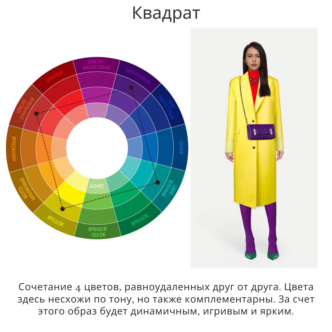Круг цветовых сочетаний в одежде