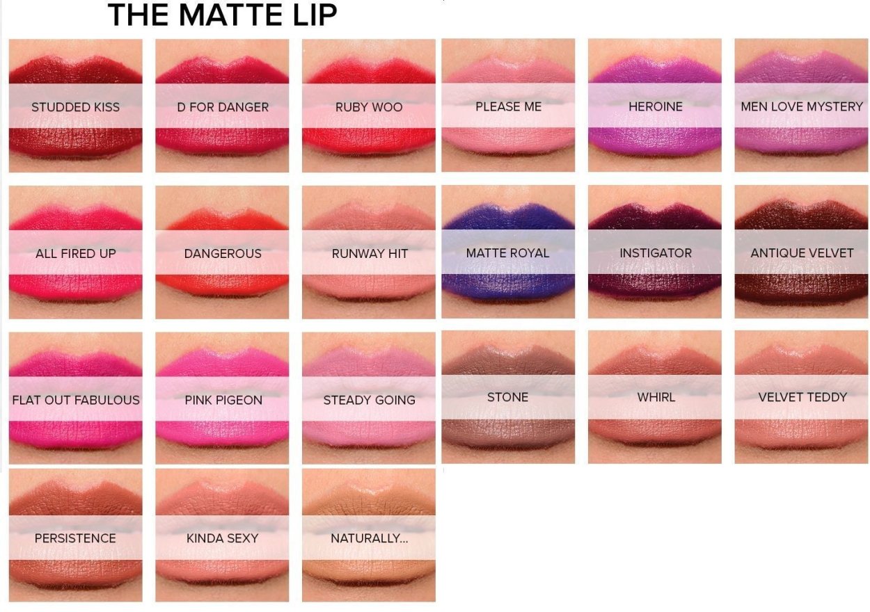 Mac губная помада Lipstick Matte