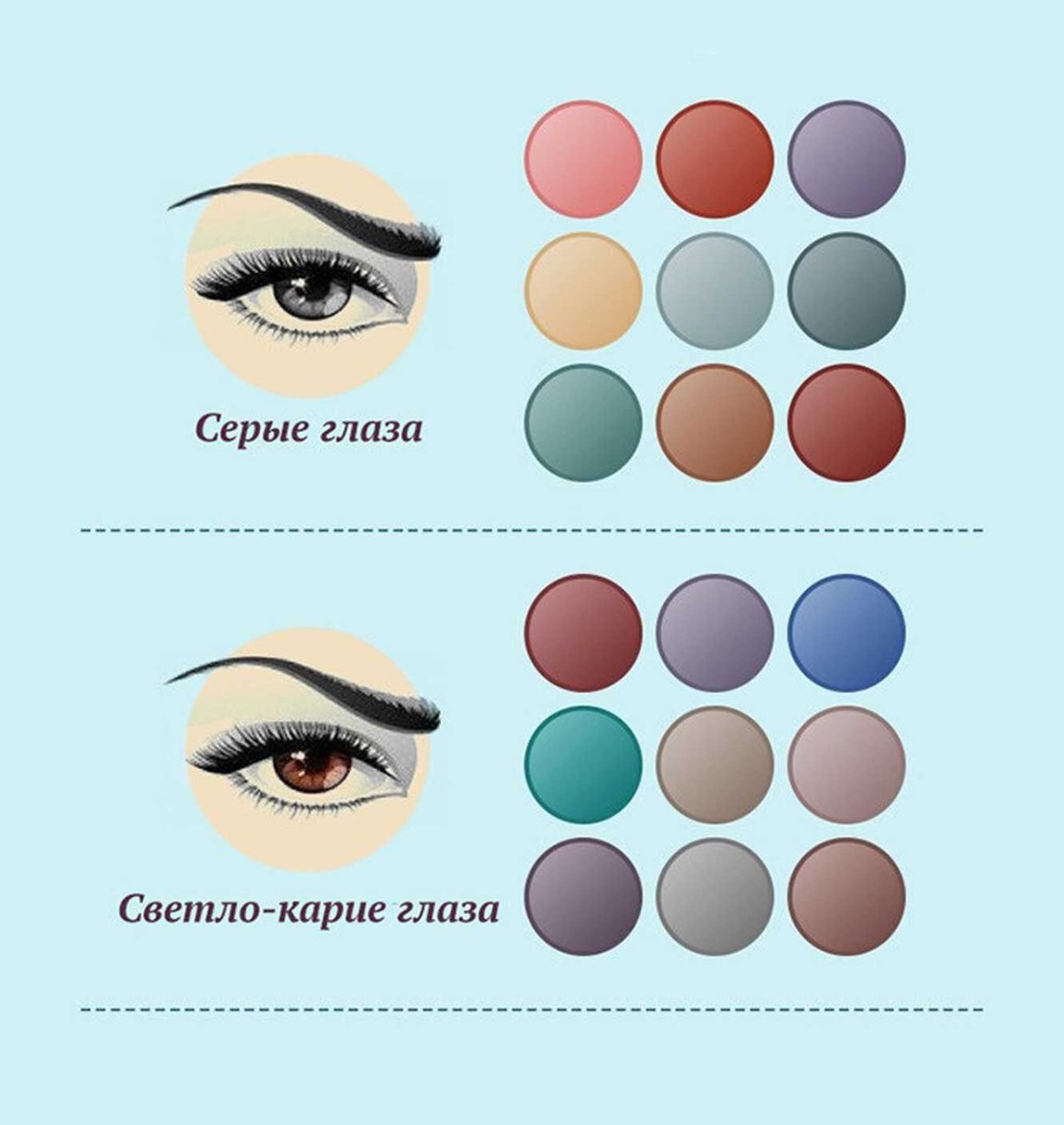 Схема макияжа