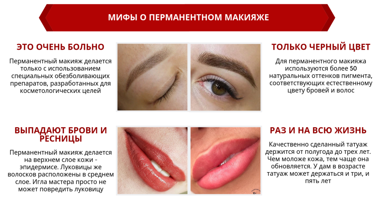 Мифы о перманентном макияже
