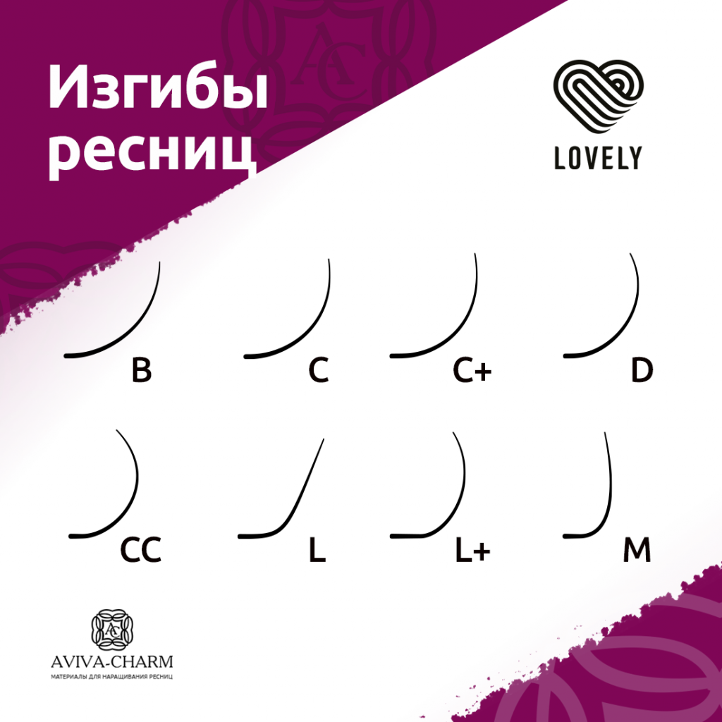 Наращивание ресниц 2д изгиб