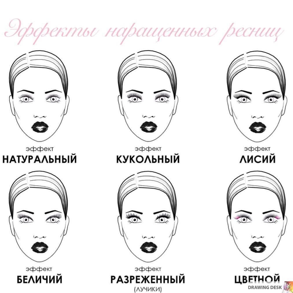 Натуральный Лисий эффект наращивания ресниц схема