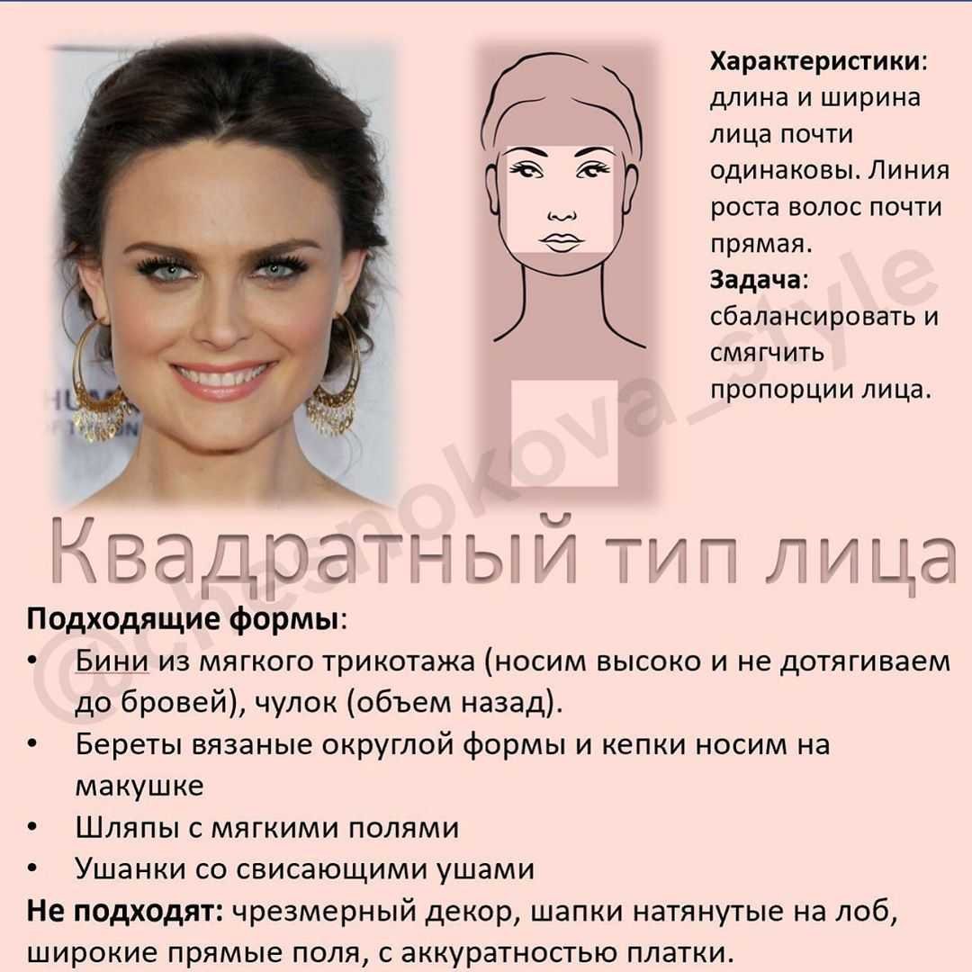 Типы лица формы лица