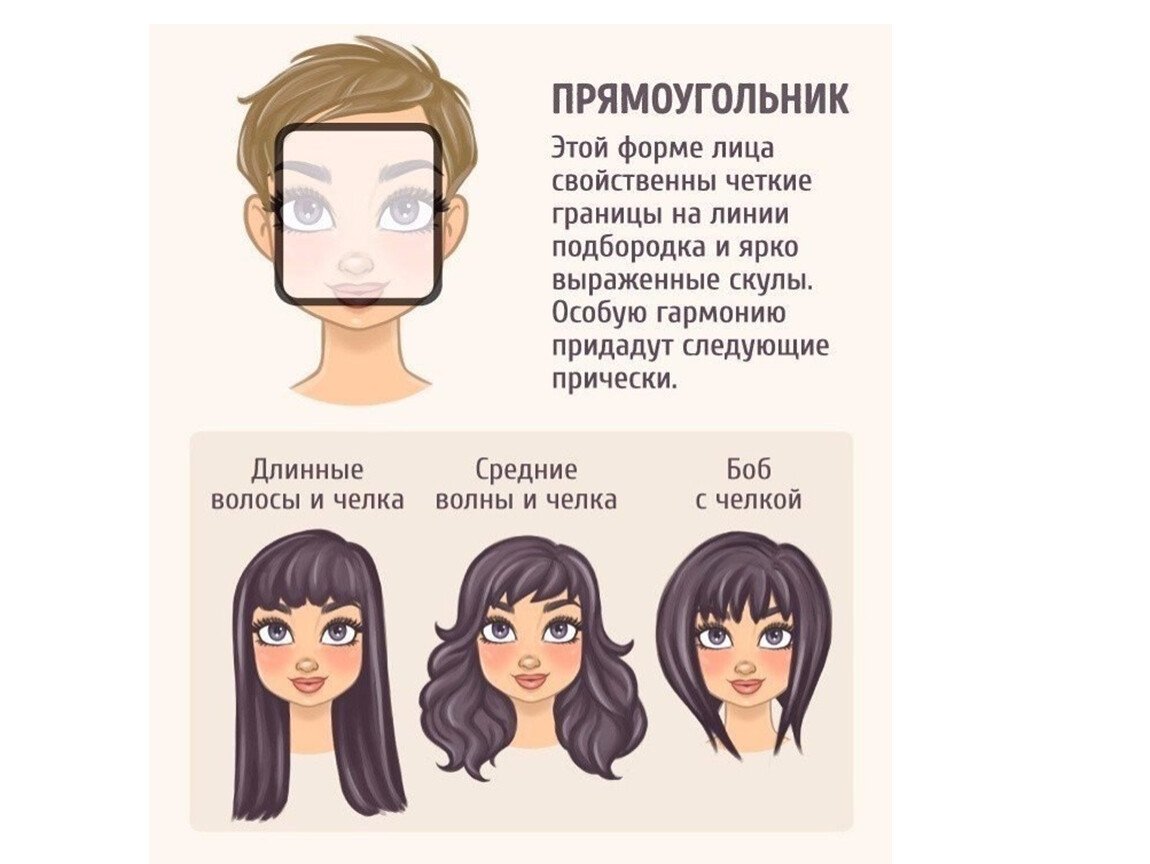 Форма лица и прическа