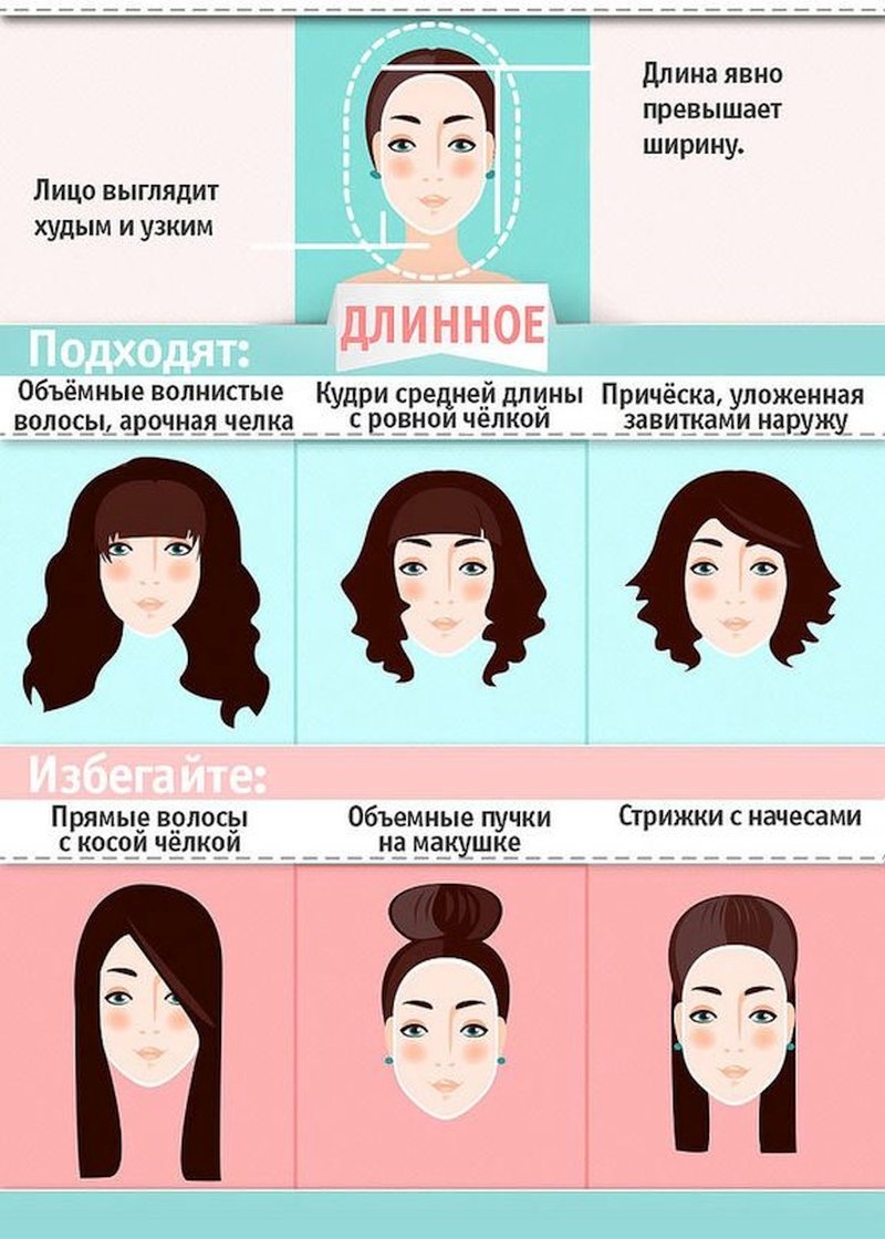 Прически для лица овальной удлиненной формы лица