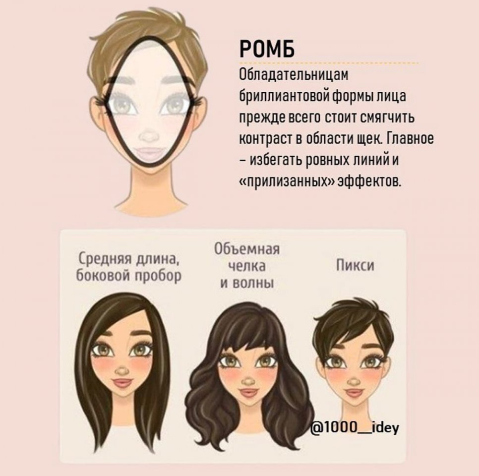 Голова клиента подбор прически
