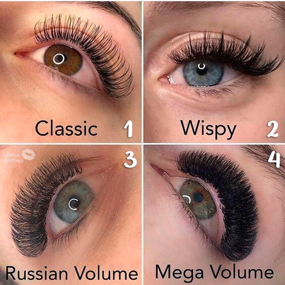 Нарощенные ресницы изгибы