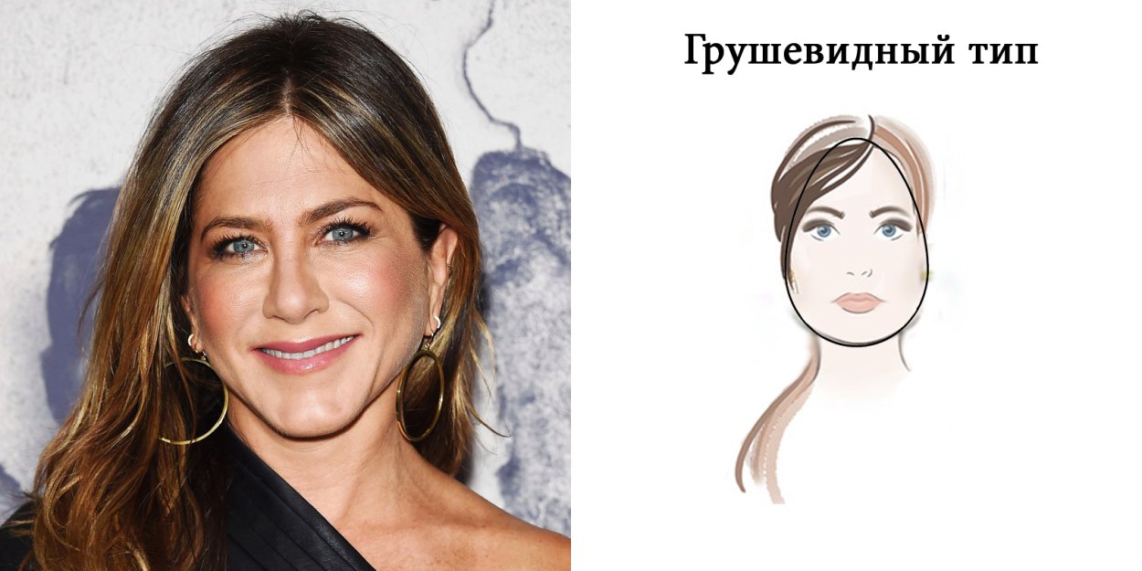 Прически для грушевидной формы лица