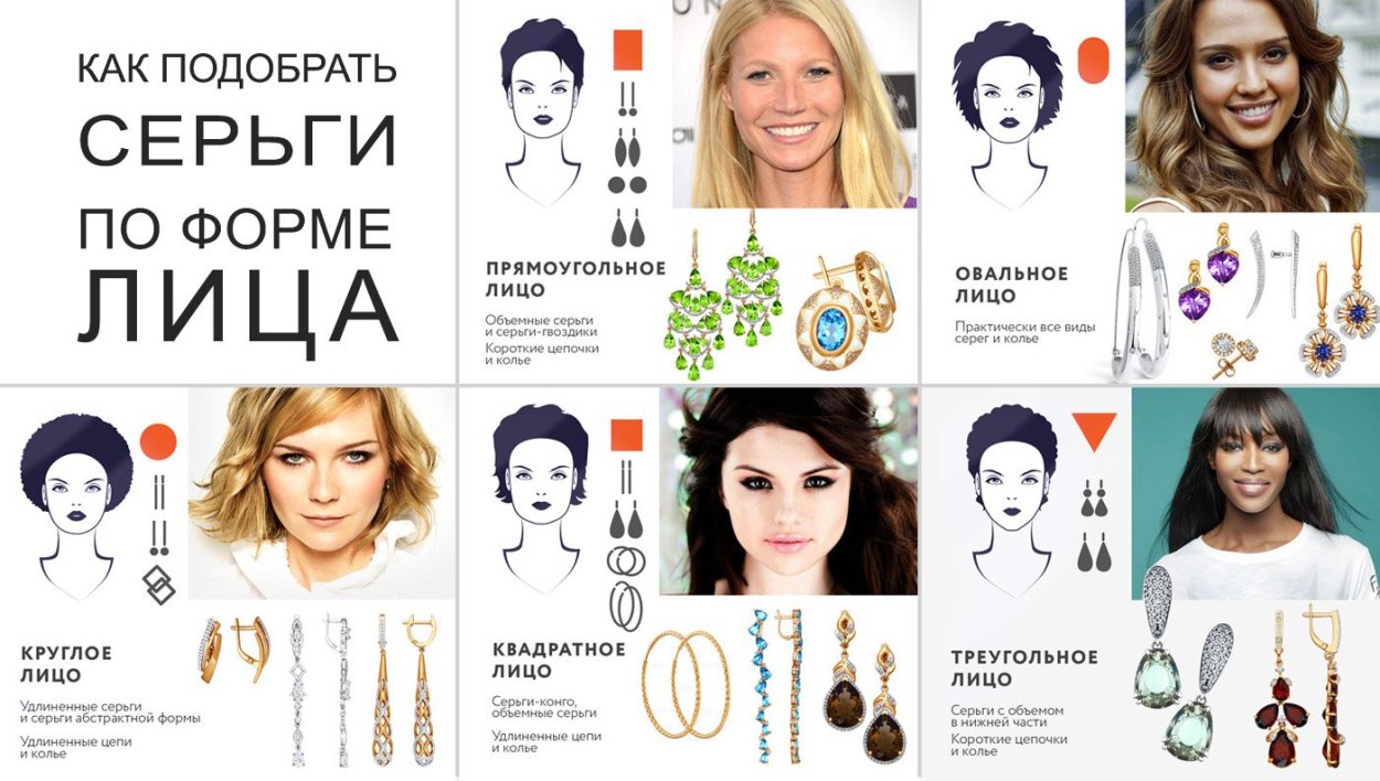 Серьги по форме лица