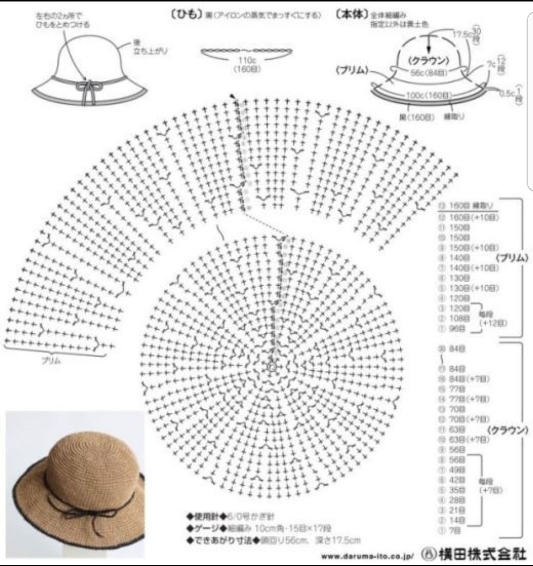 Шляпа связать крючком схема. Вязаные крючком панамки шляпы схемы. Схема вязания крючком шляпки клош. Шляпа крючком для женщин на лето схемы из рафии. Вязание крючком шляпок панамок со схемами.