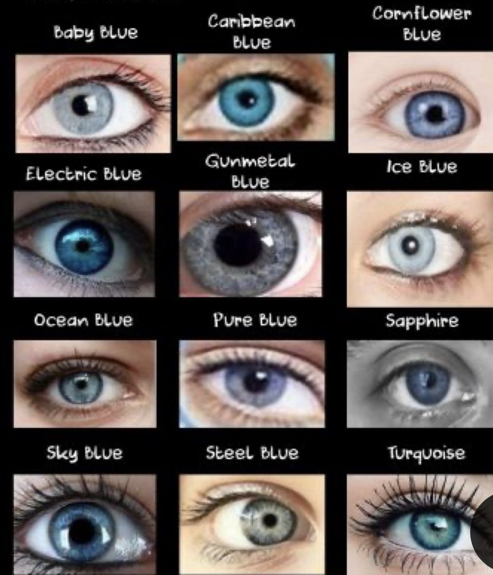 У меня голубые глаза на английском. Разновидности голубых глаз. Оттенки голубых глаз таблица. Различные цвета глаз и их названия. Оттенки синих глаз таблица.