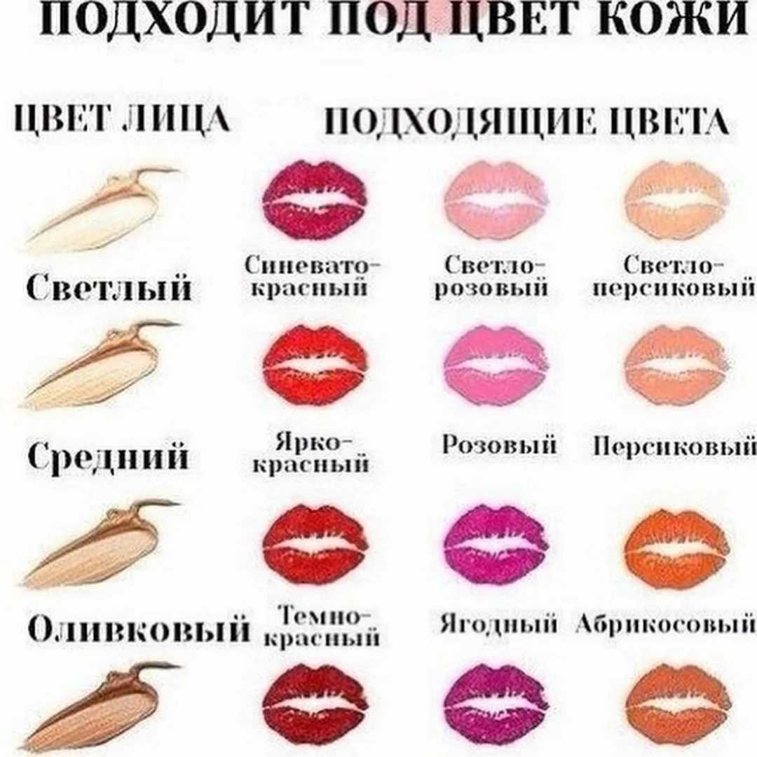 Подобрать оттенок помады